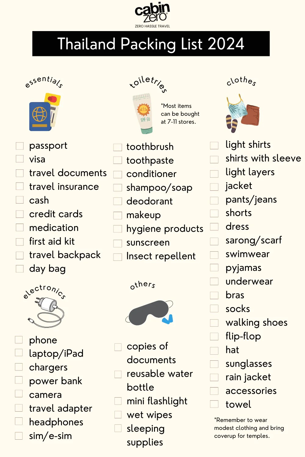 The Only Thailand Packing List You’ll Need In 2024 (7)