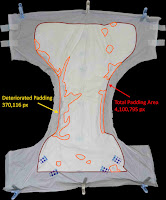 Dr. P Basic Type Adult Diaper Review (23)